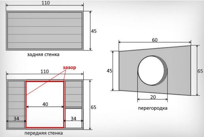 Домик для шиншиллы размеры и чертежи